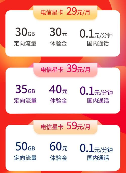 哪种电话卡用流量最多