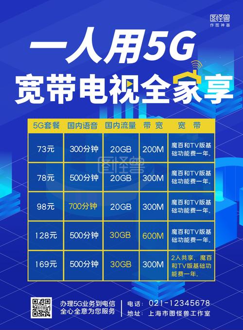 电信5g畅享套餐是什么意思 电信升级5g套餐
