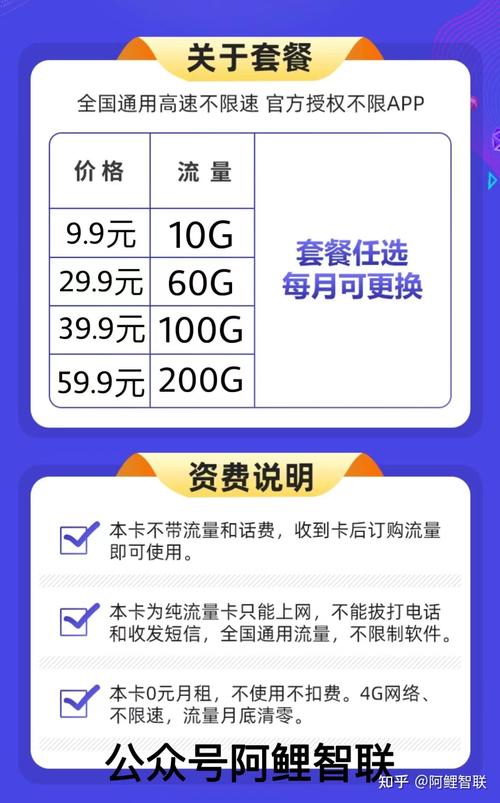流量卡关机了怎么办理
