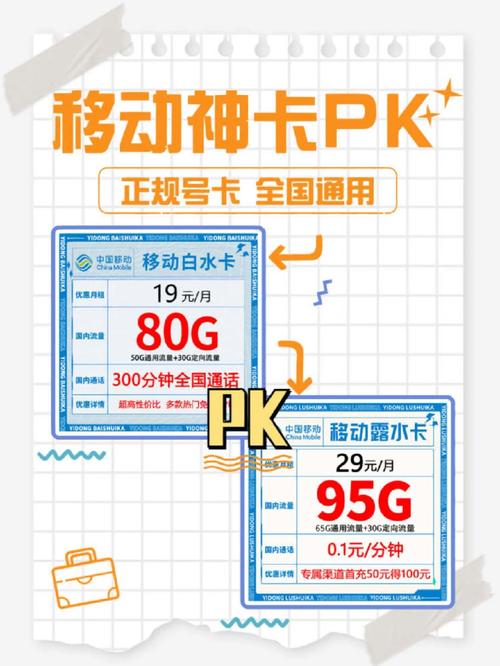 移动如何办理定向流量卡
