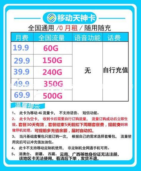 纯流量精英卡