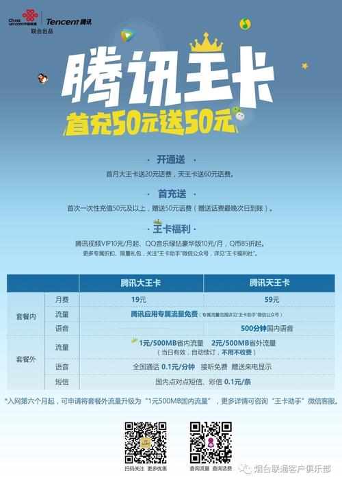 QQ绑定了王卡会免流量吗?腾讯王卡好用吗