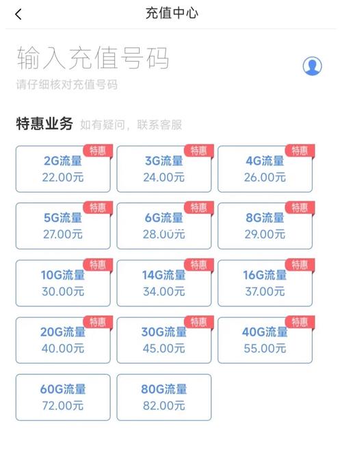 手机没卡可以流量共享吗