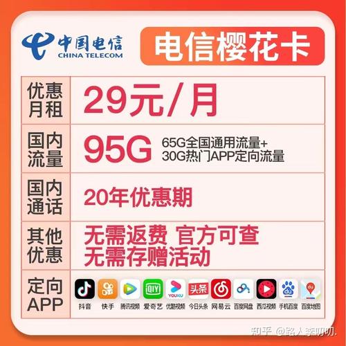电信樱花卡免流量使用，知乎热议背后的真实性探究