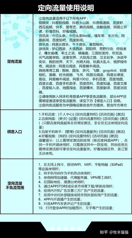 校园卡定向流量范围 校园卡和校园网的区别