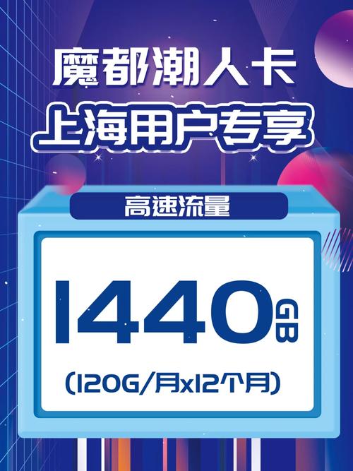 流量卡分期购物