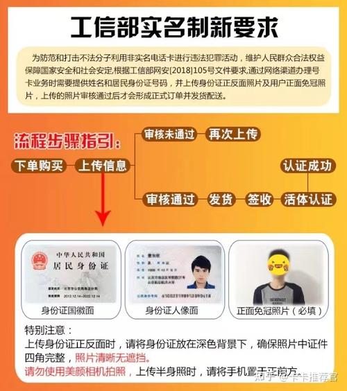 流量卡认证流程