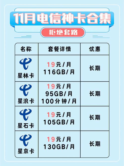 流量卡充值预定，它背后的隐藏含义是什么？
