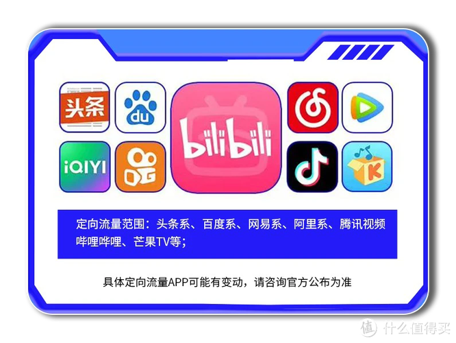 腾讯 头条流量卡