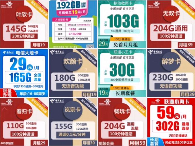 流量卡有多强大