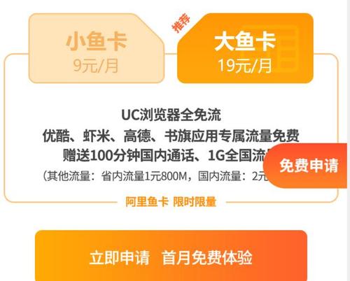 小流量卡对比