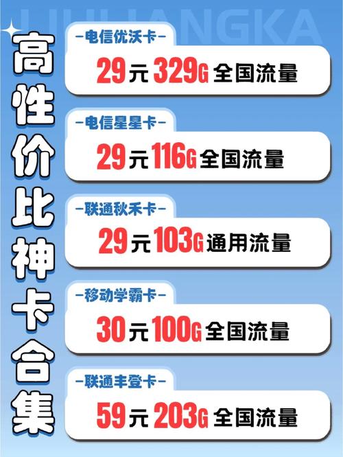 哪个卡流量免费
