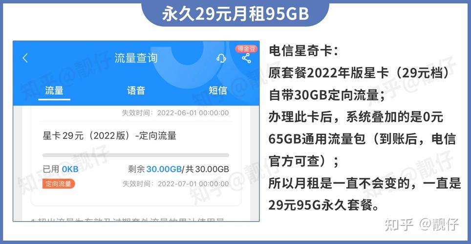 电信樱花卡知乎免流量