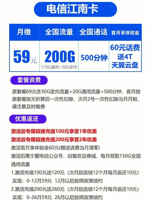 宽带电信卡的数据流量上限是多少？