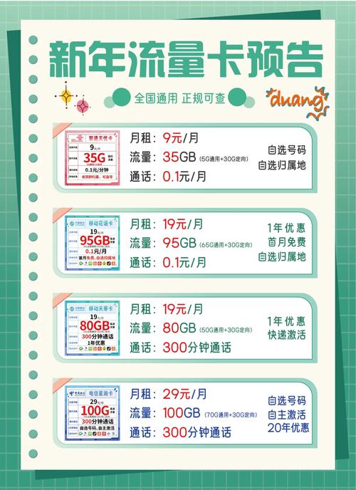 全球数据卡流量限速多少