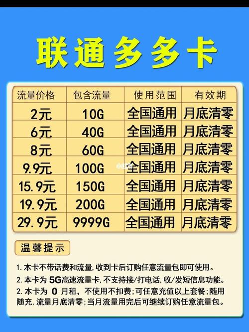 v粉流量卡的主要用途和优势是什么？