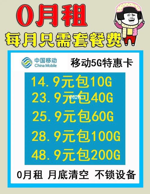 青海移动流量卡为什么便宜?青海移动套餐