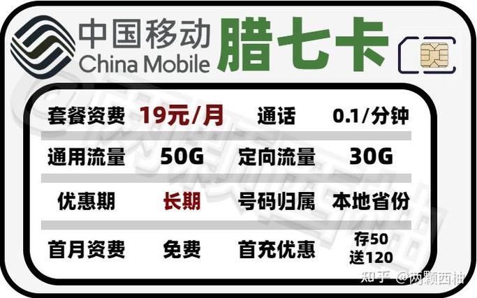 移动和联通哪个流量卡好用?联通流量卡的性价比