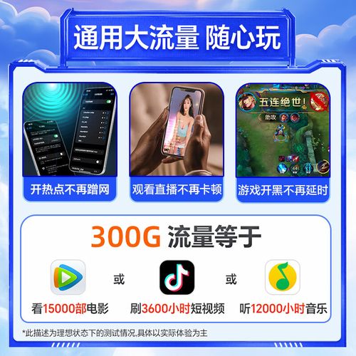 纯流量卡哪家好,纯流量卡全国通用流量