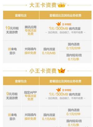 移动王卡申请免流量吗