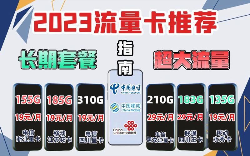 文昌贴片流量卡