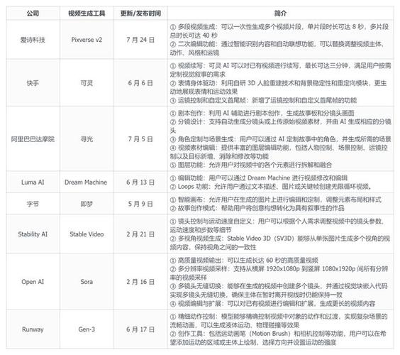 24小时秒单业务网快手24h秒单业务网