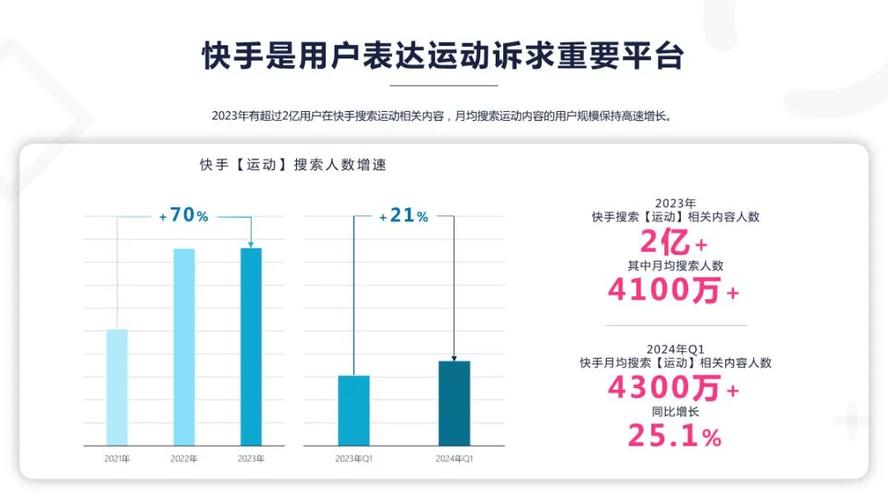 快手24小时在线快手平台24小时网站