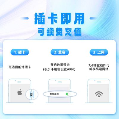 去俄罗斯旅行买流量卡
