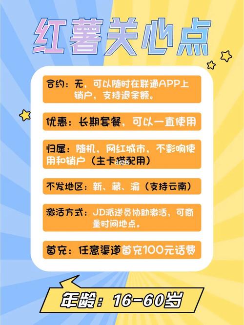 流量卡充值通道