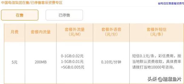 电信保号套餐是永久么(电信5元保号套餐内容简介)