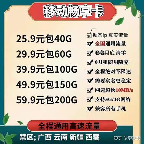 中哲流量卡
