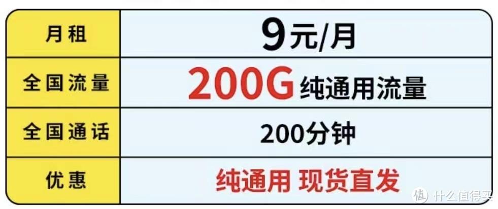 月租59多少流量 正常人一个月用多少流量