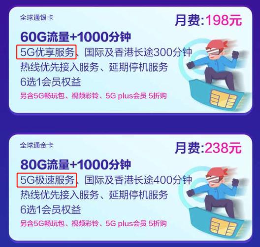 5g优享服务怎么取消(5g优享服务退订就没有5G了吗)