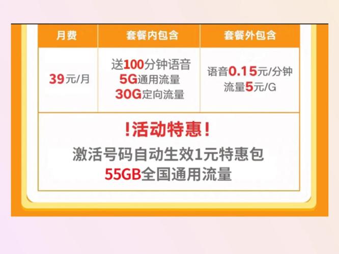 流量卡充值通道