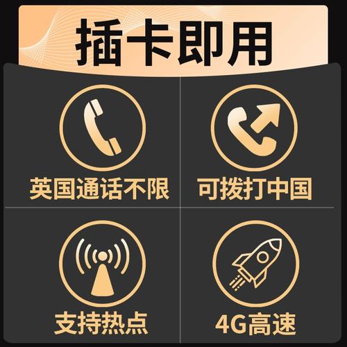 欧洲留学流量卡