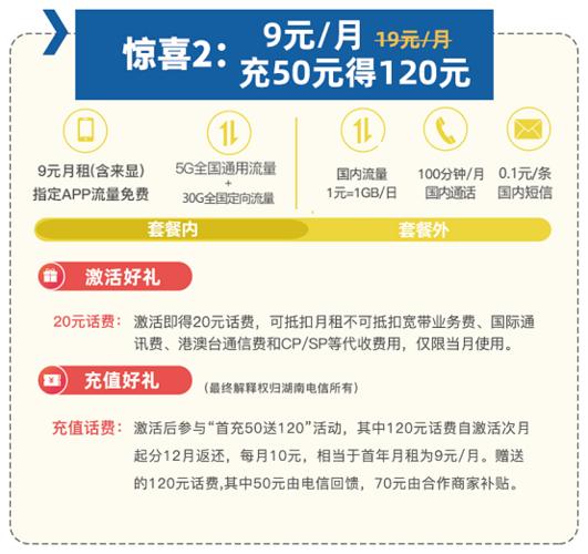 河南电信新推出的49元星卡套餐包含哪些服务？