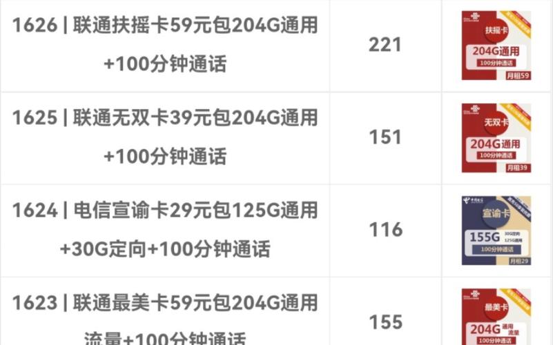 剪辑视频能用流量卡吗吗