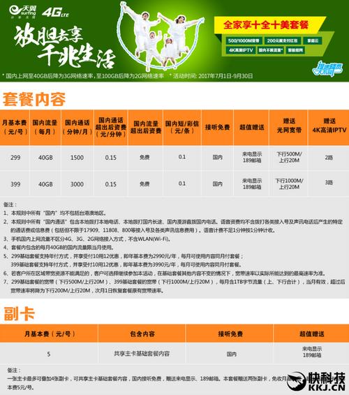 昌乐电信无限流量卡套餐