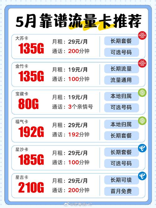 流量卡能带几个手机号
