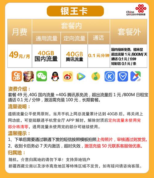 腾讯大王卡40g套餐多少钱?联通大王卡19元套餐介绍