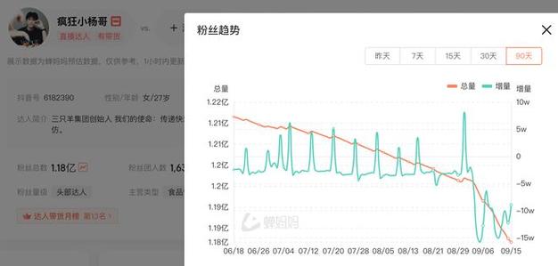 快手24小时可见与全网最低价下单平台的关联性探讨