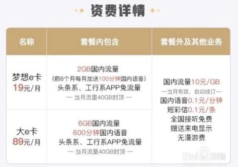 梦想e卡用户如何实现头条新闻的免流量阅读？