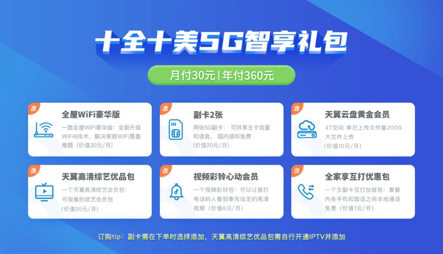 5g畅享双千兆融合套餐59元,电信畅享59元套餐划算吗