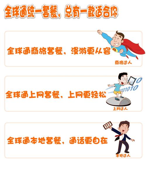 全球通网,全球上网app下载安装