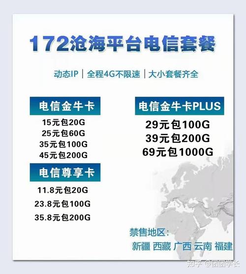 金牛卡流量套餐