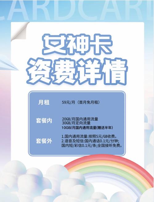 地图流量卡牌子
