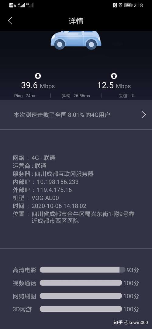 测流量卡大小
