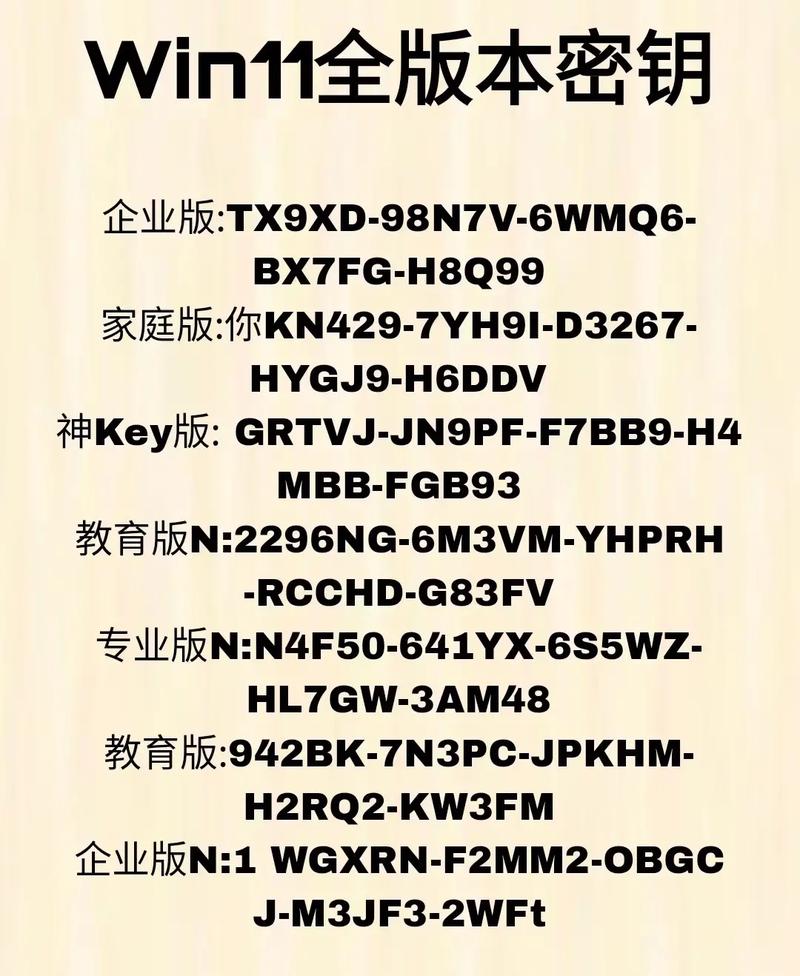 Win11激活密钥