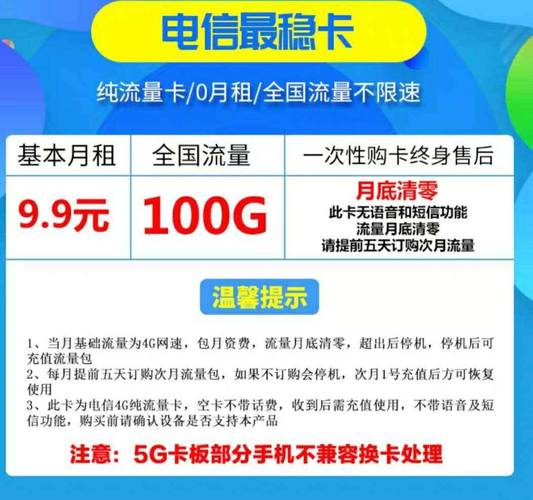 三大运营商哪个流量套餐最划算,三大运营商哪个套餐便宜又实用