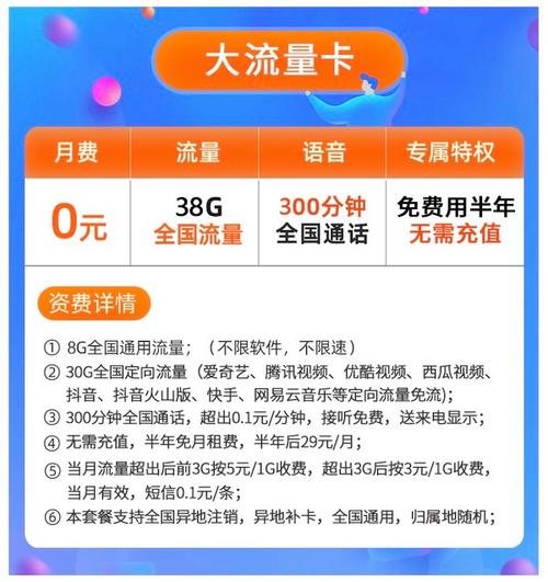 什么是流量卡的优势点